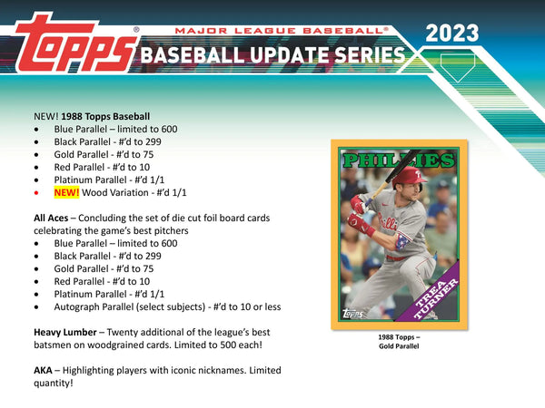 2023 Topps Series 1 Baseball Hobby Box Break & Review
